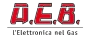 AEB